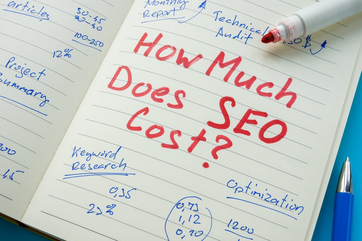 How much does SEO cost for Public Adjusters