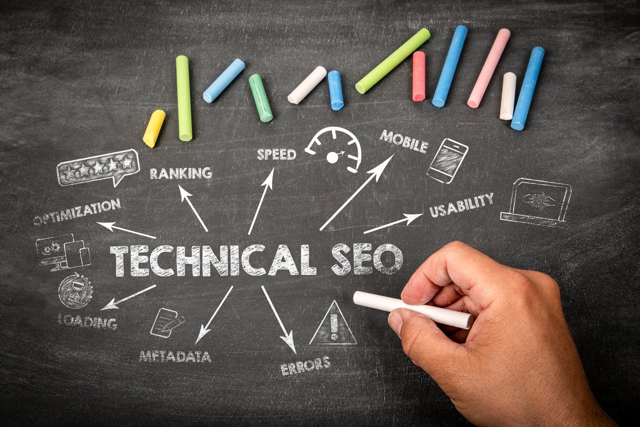 Technical SEO for Public Adjusters